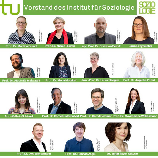 The image shows the members of the board of the Institute for Sociology at TU Dortmund