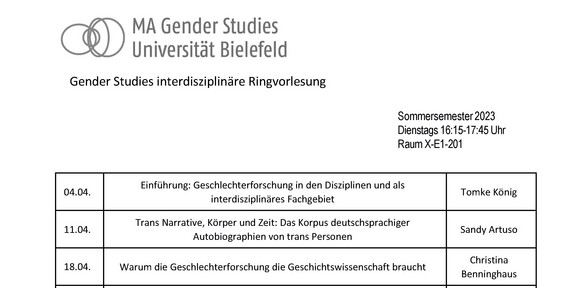 Ausschnitt des Veranstaltungsplans der Ringvorlesung
