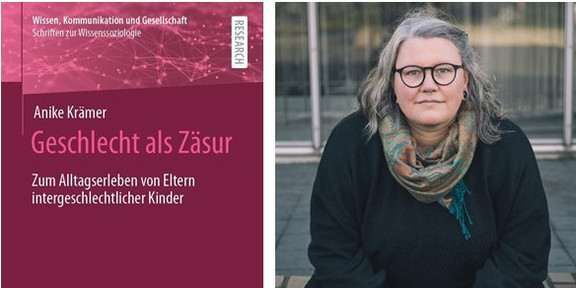 Cover "Geschlecht als Zäsur" von Dr. Anike Krämer und Potrait von Dr. Anike Krämer